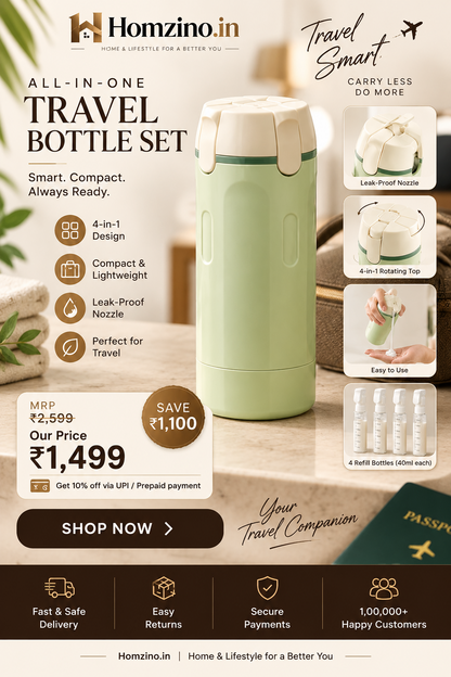 4-in-1 Travel Toiletry Bottle – Leakproof Refillable Shampoo, Lotion & Dispenser
