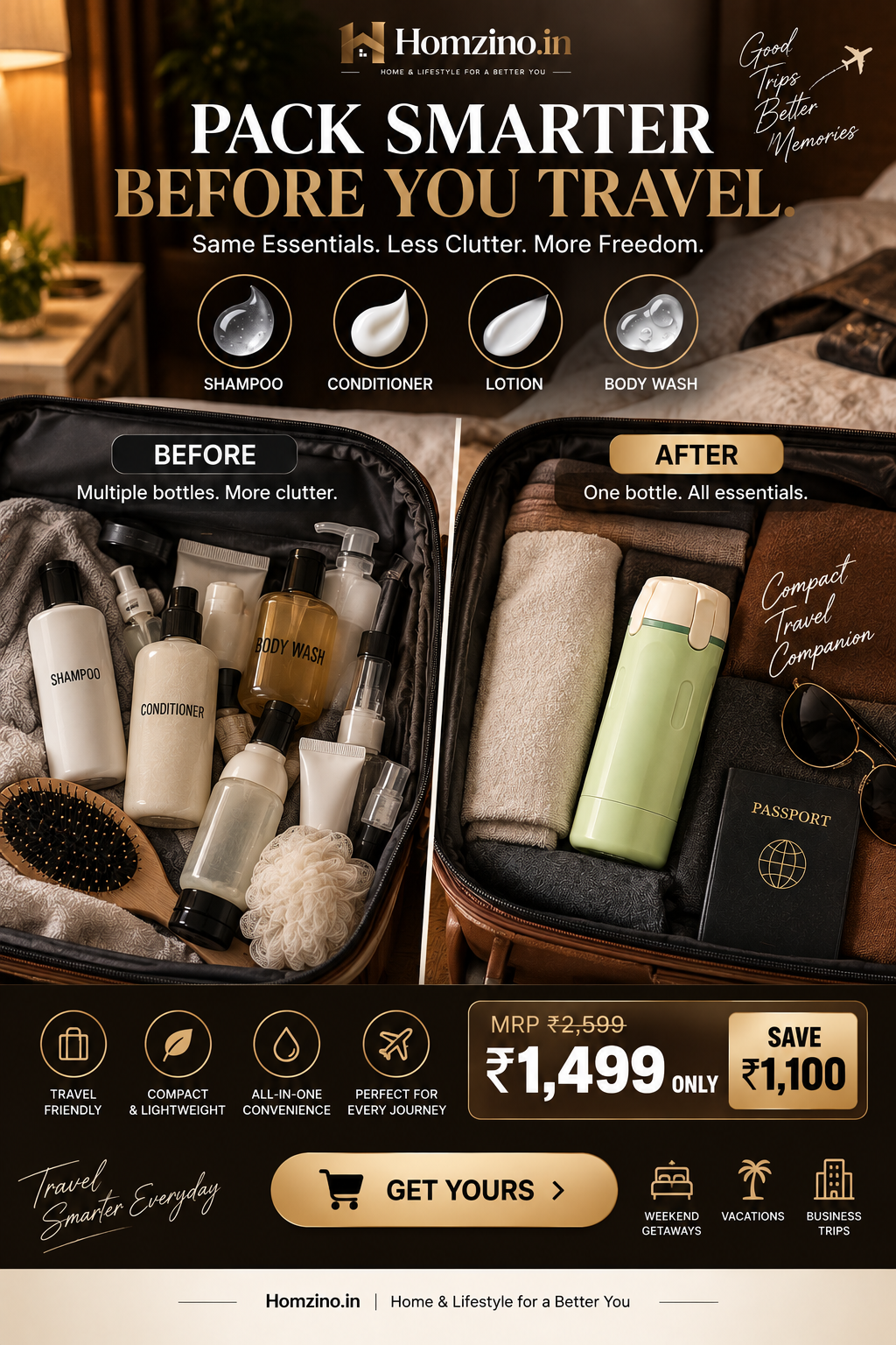 4-in-1 Travel Toiletry Bottle – Leakproof Refillable Shampoo, Lotion & Dispenser