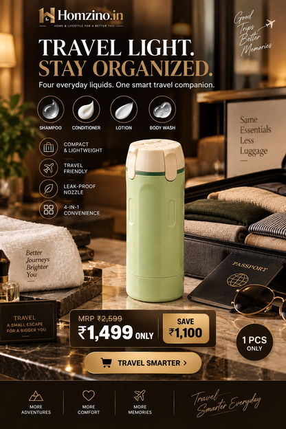 4-in-1 Travel Toiletry Bottle – Leakproof Refillable Shampoo, Lotion & Dispenser